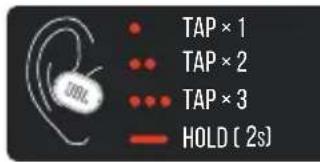 JBL Tune Buds - CONTROLS - 1