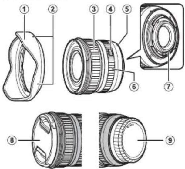 FUJIFILM XF8mmF3.5 R WR - Teile des Objektivs - 1
