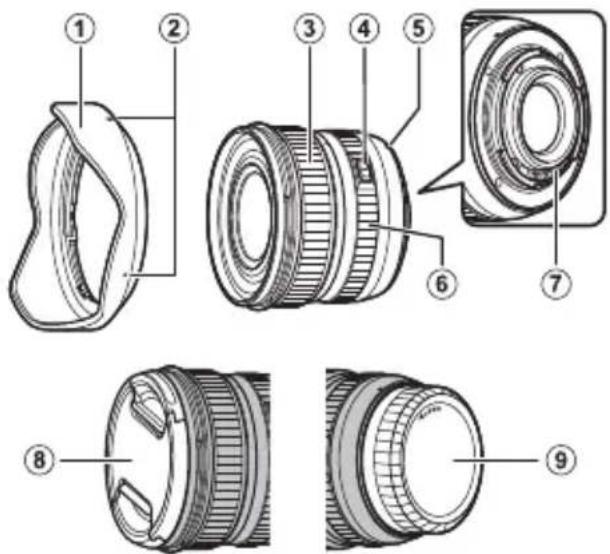 FUJIFILM XF8mmF3.5 R WR - Componenti dell'obiettivo - 1