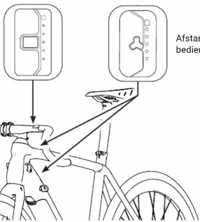 TREK E-Caliber 9.8 GX AXS Gen 1 - GEDETAILLEERD OVERZICHT EN COMPONENTNAMEN: AFSTANDSBEDIENING fX EN AFSTANDSBEDIENING bX - 3