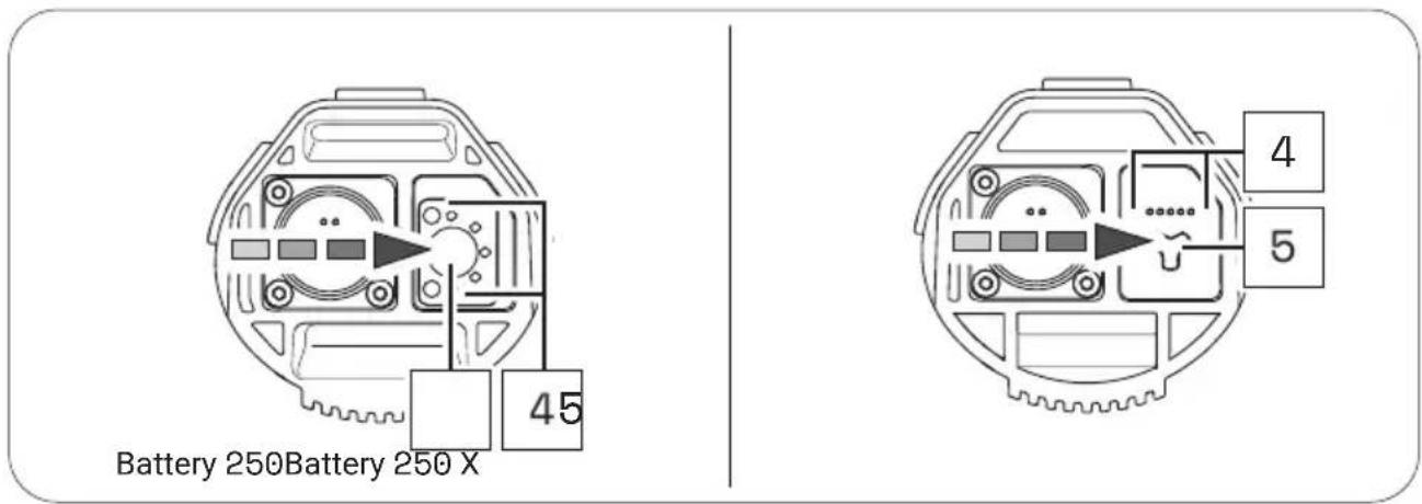 Battery 250Battery 250 X 45 4 5