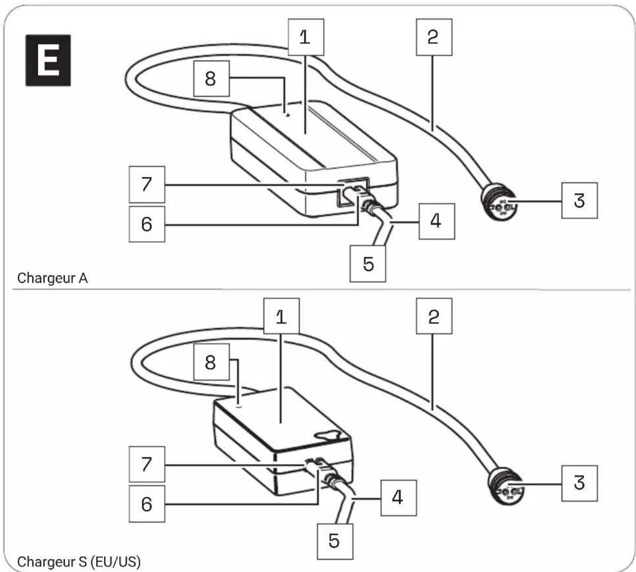 TREK E-Caliber 9.8 GX AXS Gen 1 - VUE DÉTAILLÉE ET DÉSIGNATIONS DES PIÈCES : CHARGEUR - 1