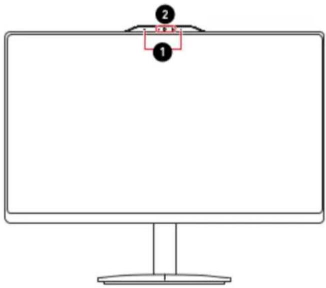 MSI PRO AP272 - Conseils en matière de sécurité et de confort - 1