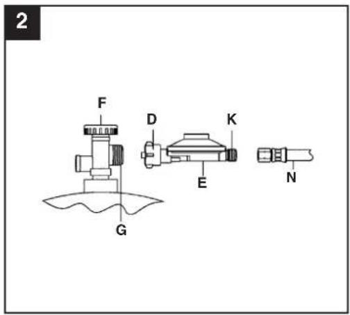 POWERFIX PGH 17 A1 - DE CH - 2