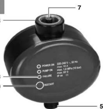Pattfield PE-HWA 650 - ERGO TOOLS - 3