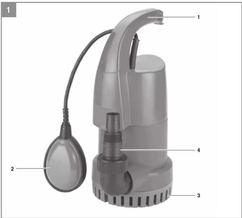 Pattfield PE-KW 300 - Pattfield® ERGO TOOLS - 1