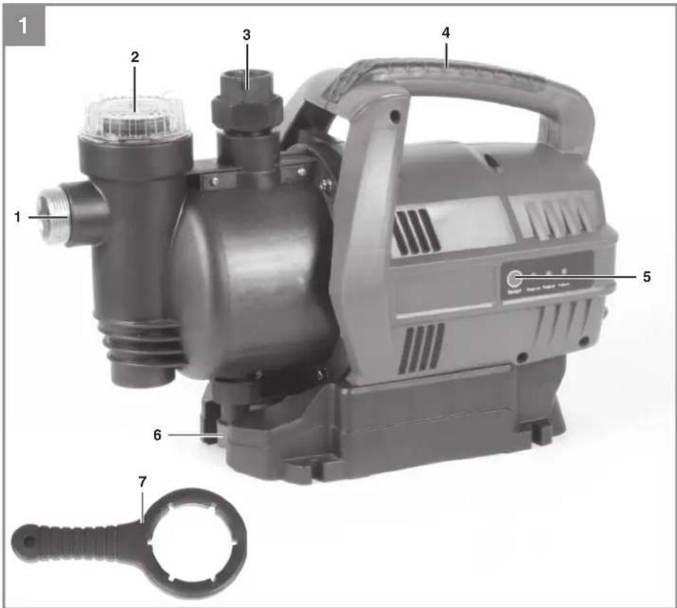 Pattfield PE-HWA 630 - ERGO TOOLS - 1