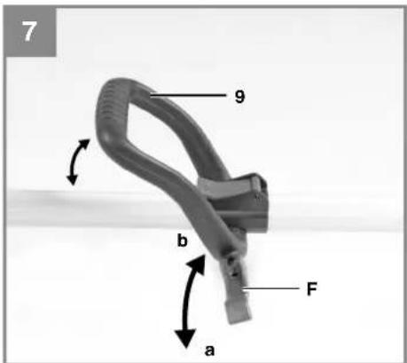 Pattfield PE-AHH 18 Li Basic - Pattfield® ERGO TOOLS - 5
