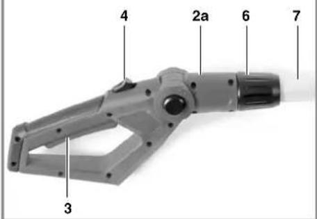 Pattfield PE-AHH 18 Li Basic - ERGO TOOLS - 3