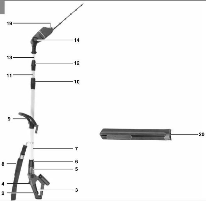 Pattfield PE-AHH 18 Li Basic - ERGO TOOLS - 1