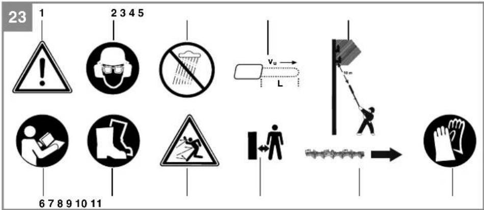 Pattfield PE-AHH 18 Li Basic - ERGO TOOLS - 3