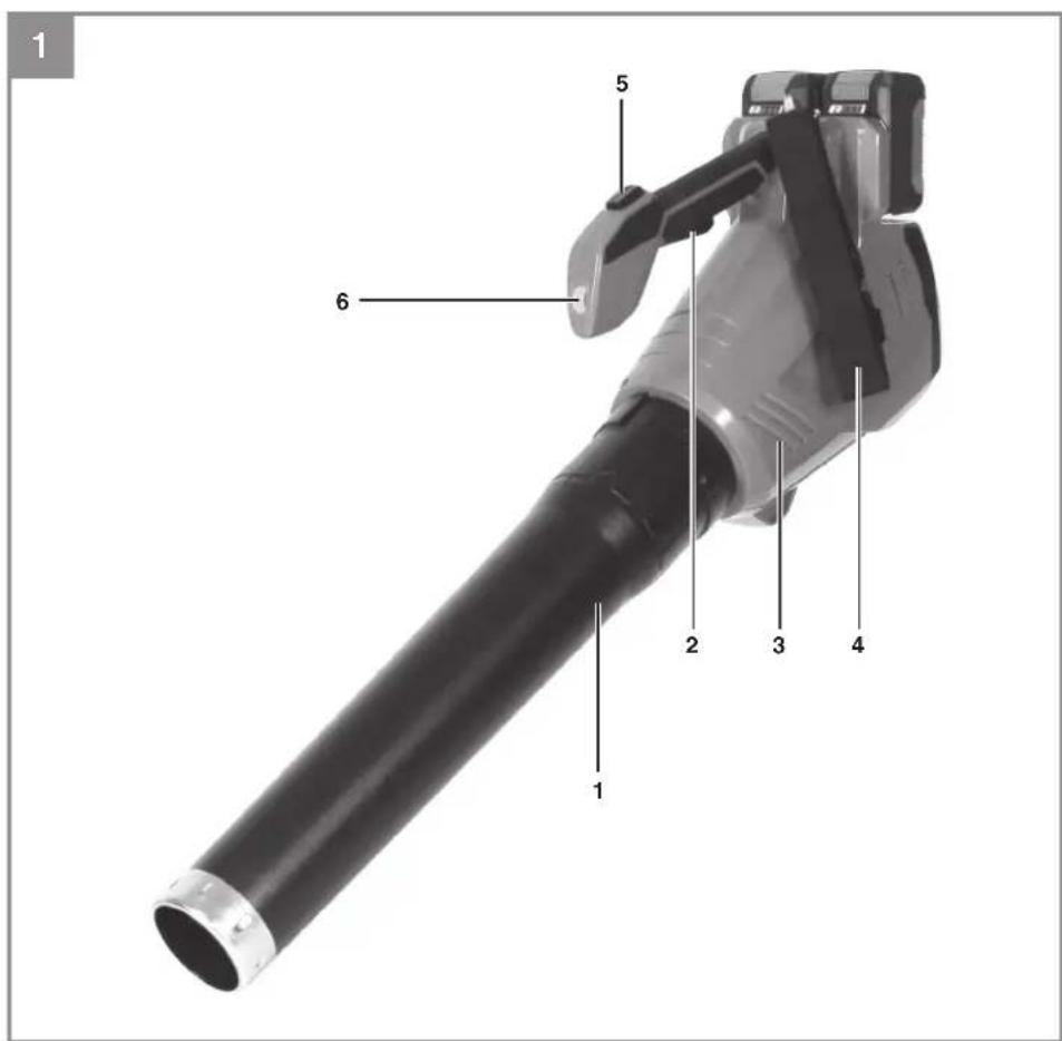 Pattfield PE-ALB 36 Li Basic - PE-ALB 36 Li Basic - 1