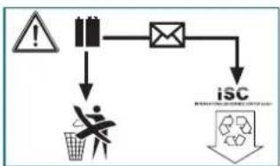 Workzone WZAS 36/1 - Protection contre les influences environnementales - 2