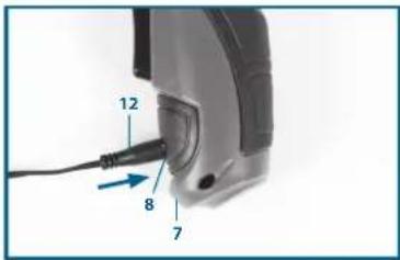 Workzone WZAS 36/1 - Ricarica della batteria - 3