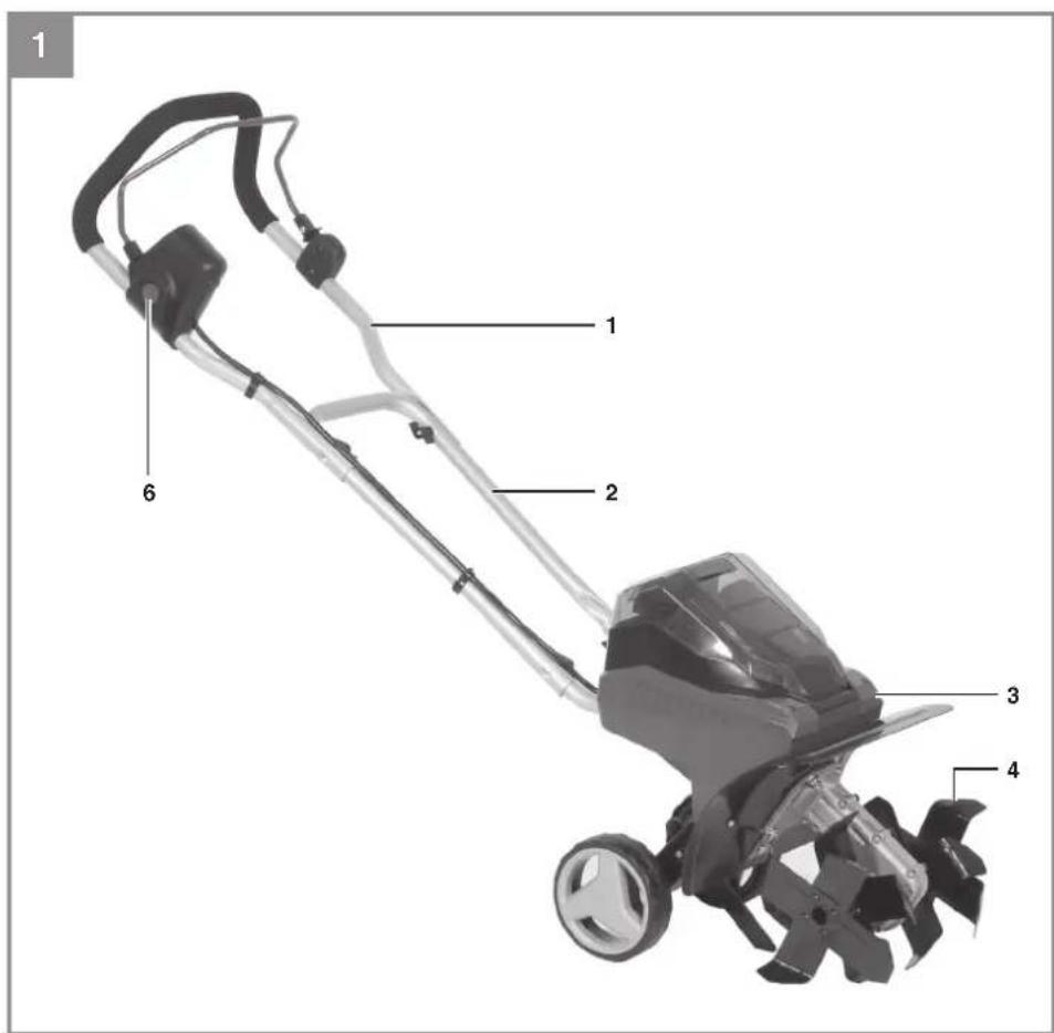 Pattfield PE-AB 36 Li Basic - Pattfield® ERGO TOOLS - 1