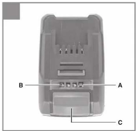 Pattfield PE-AB 36 Li Basic - Pattfield® ERGO TOOLS - 10