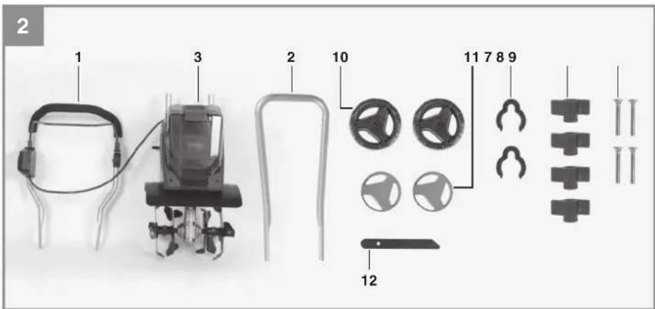 Pattfield PE-AB 36 Li Basic - Pattfield® ERGO TOOLS - 2