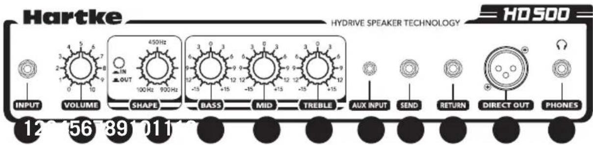 Hartke HD508 - Controles del panel superior - 1