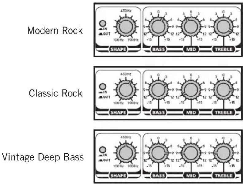 Hartke HD508 - Commandes Shape - 1