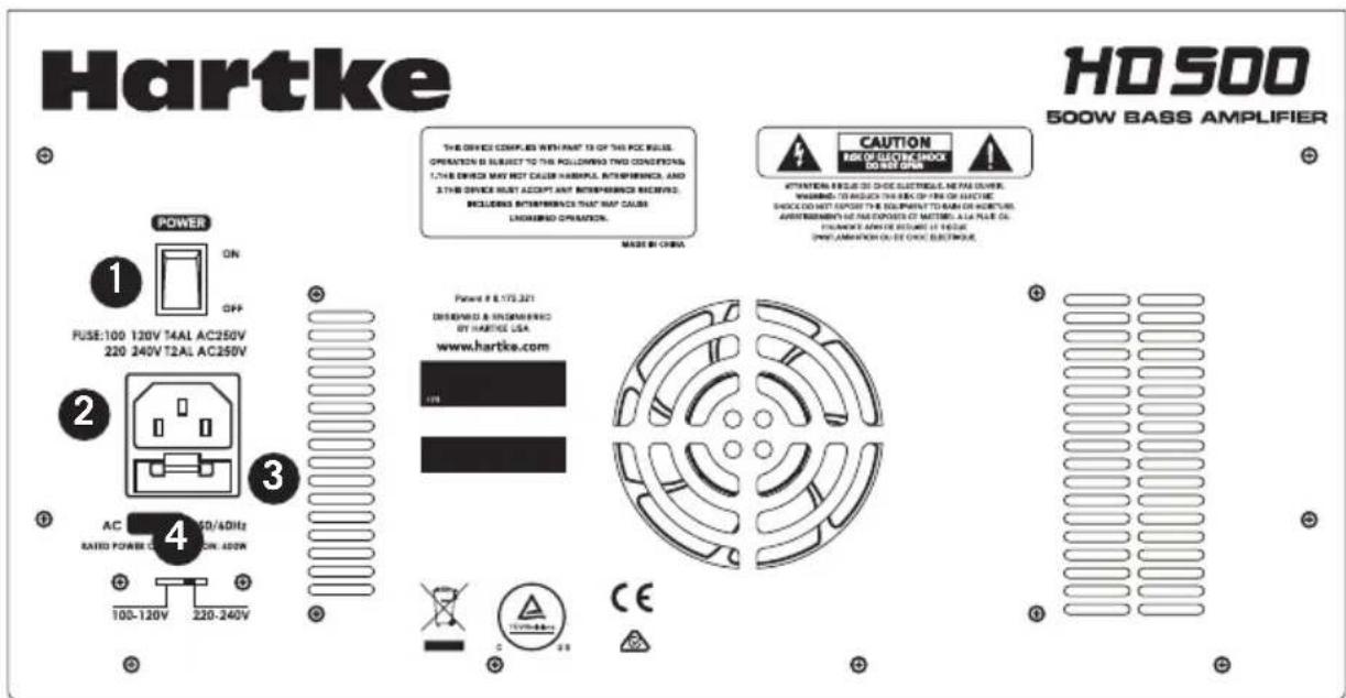 Hartke HD508 - Rear Panel Controls - 1