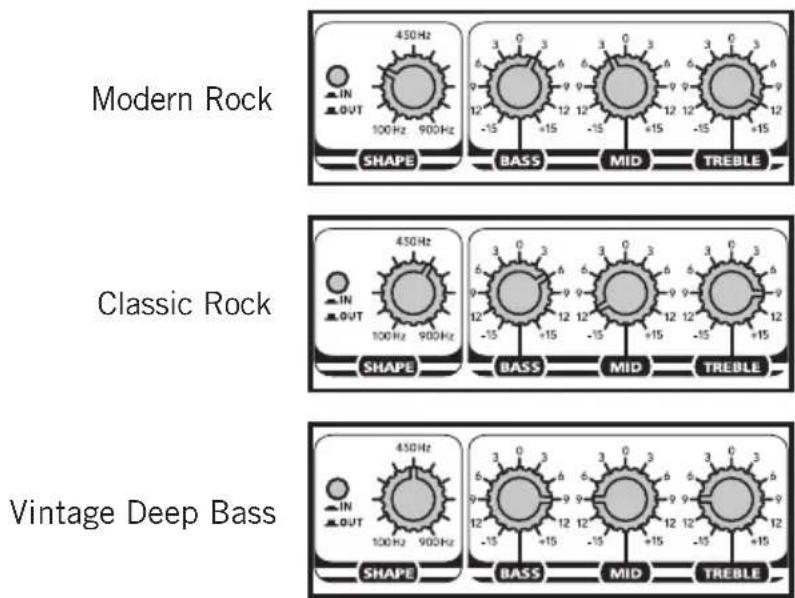 Hartke HD508 - Der Shape-Regler - 1