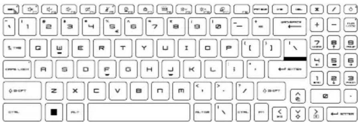 MSI Stealth 16 Studio - Comment utiliser le clavier - 1