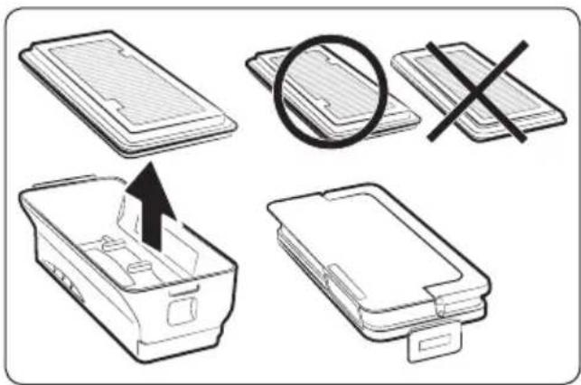 Diagram illustrating the step-by-step installation of a plastic case with a magnified inset showing internal components and a cross symbol indicating disassembly.