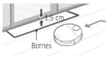 1,5 cm Bornes