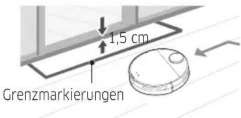 1,5 cm Grenzmarkierungen