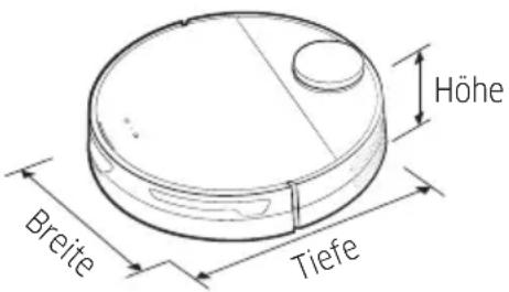 Höhe Breite Tiefe