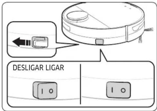 DESLIGAR LIGAR 1 0 1 0
