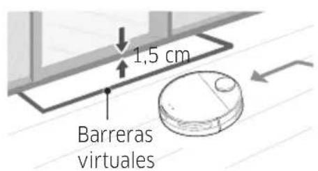 1,5 cm Barreras virtuales