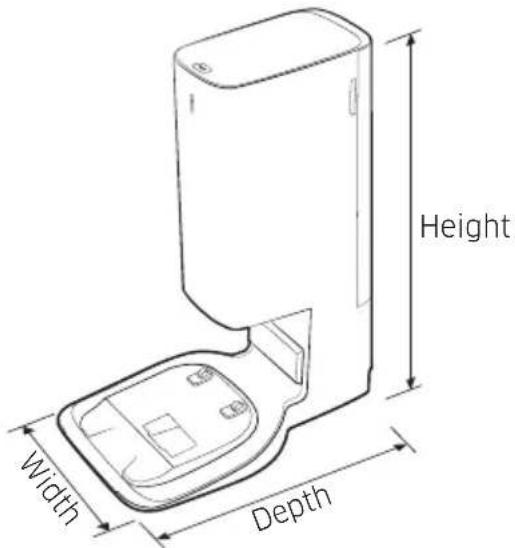 Height Width Depth