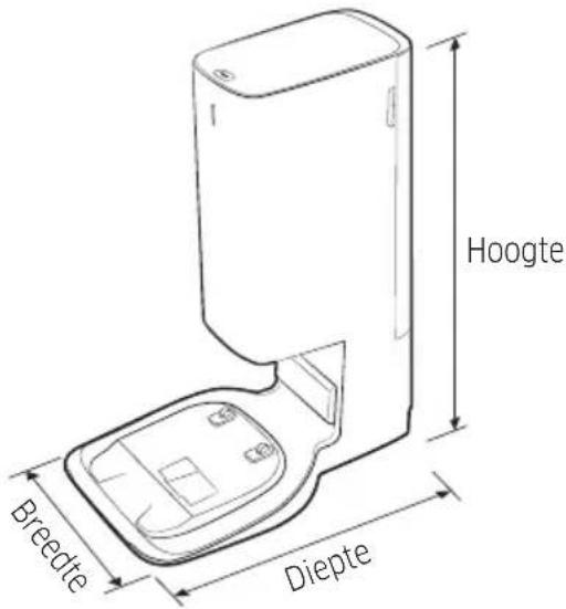 Hoogte Breedte Diepte