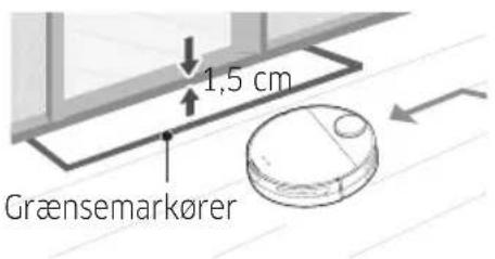1,5 cm Grænsemarkører