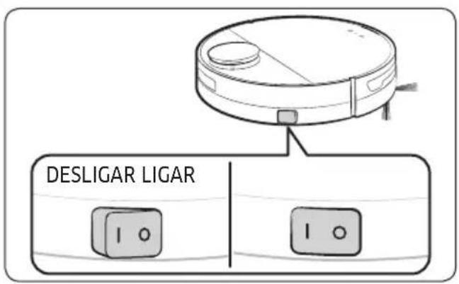 DESLIGAR LIGAR 1 o 1 o