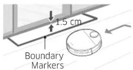 1.5 cm Boundary Markers