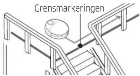 Grensmarkeringen