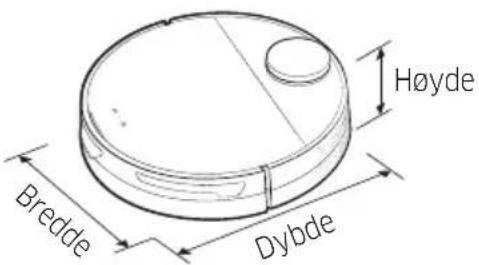 Bredde Dybde Høyde