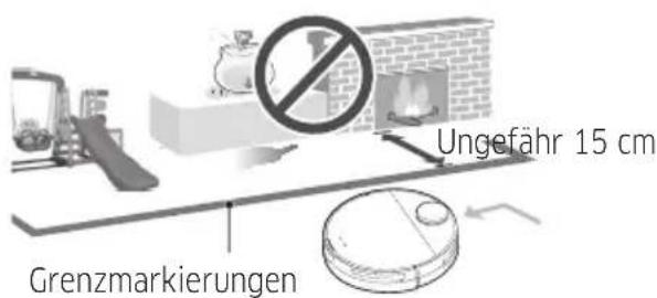 Ungefähr 15 cm Grenzmarkierungen