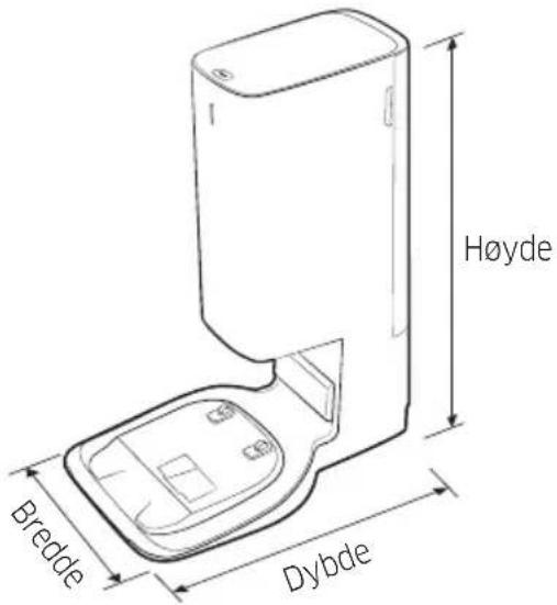 Høyde Bredde Dybde