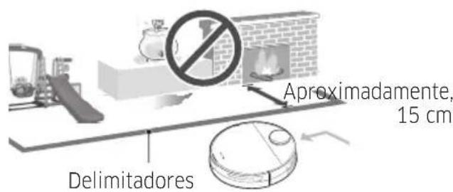 Aproximadamente, 15 cm Delimitadores