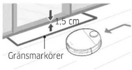 1,5 cm Gränsmarkörer