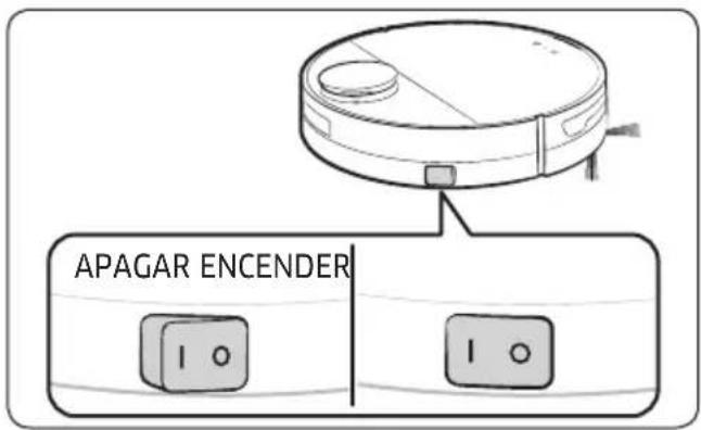APAGAR ENCENDER 1 0 1 0