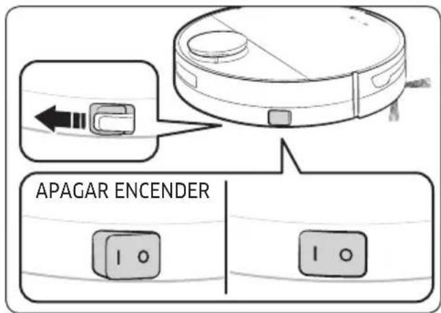 APAGAR ENCENDER 1 o 1 o