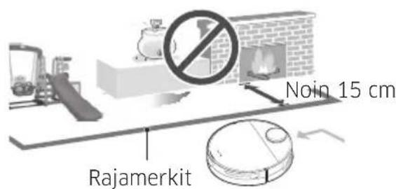 Noin 15 cm Rajamerkit