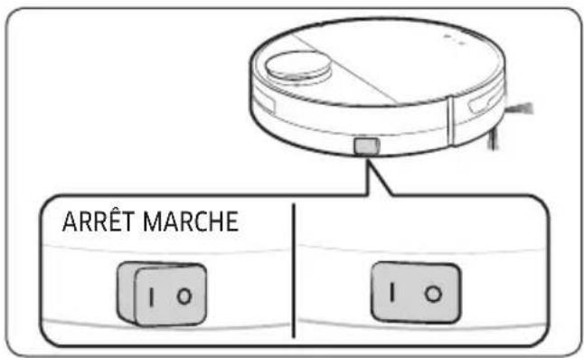 ARRÊT MARCHE 1 0 1 0