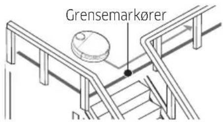 Grensemarkører