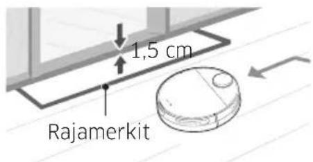 1,5 cm Rajamerkit