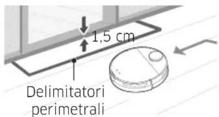 1,5 cm Delimitatori perimetrali